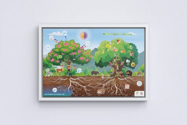Poster format A0 - Mis Amigos Los Arboles