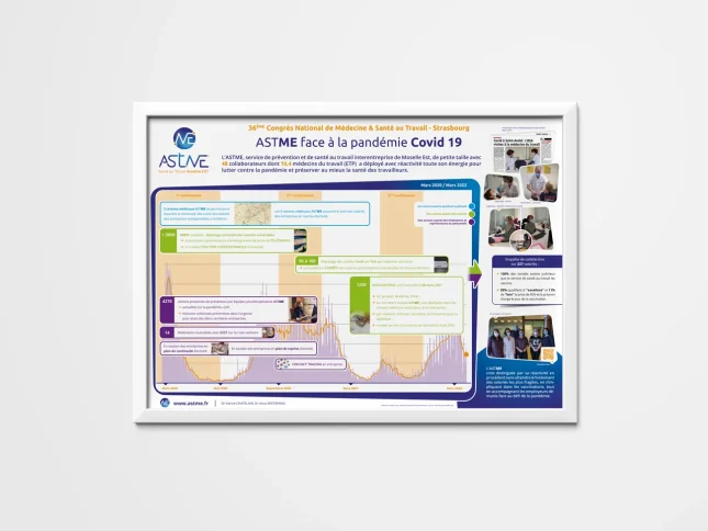 Création du poster représentant L'ASTME face à la pandémie du Covid 19.
