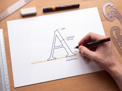 Main traçant au Rotring un A majuscule à empattements, annoté apex, épaisseur du trait, empattement et ligne de base, avec règles et perroquets sur la table.